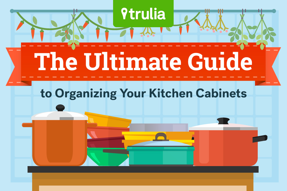 Kitchen Storage: The Complete Guide to Kitchen Organization