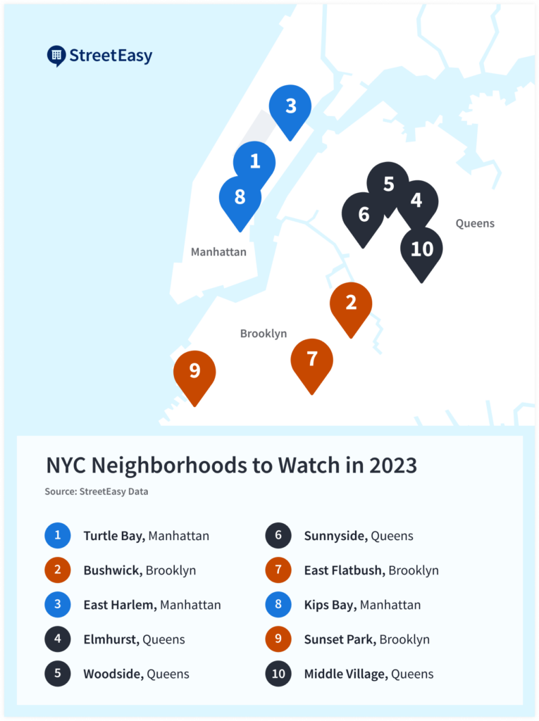 NYC Neighborhoods To Watch In 2023 Map 765x1024 