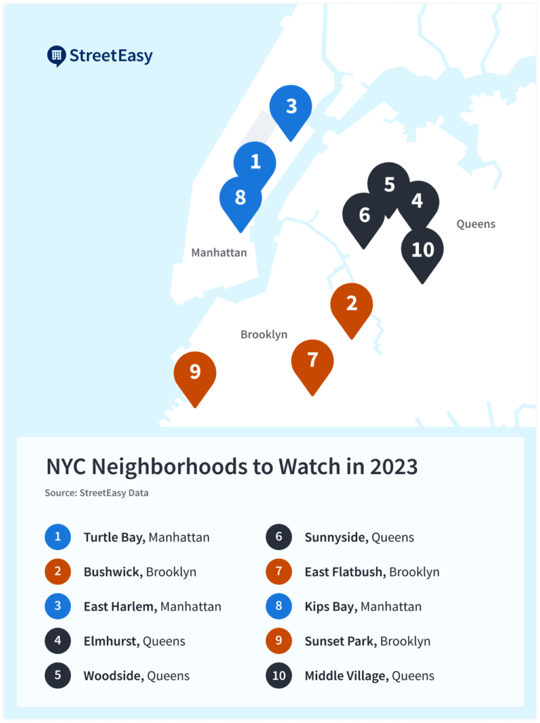 NYC Neighborhoods To Watch In 2023 Map 768x1028 