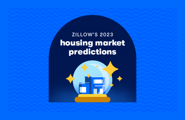 Zillow’s Bold Predictions For 2023 - Zillow Research