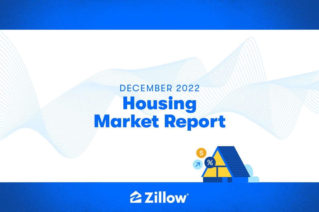 Four States, WV 2023 Housing Market