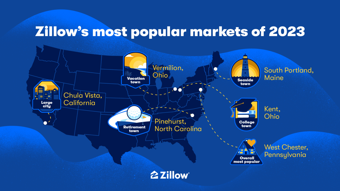 2023 Zillow Most Popular Markets Map 1920x1080 121523 1440x810 