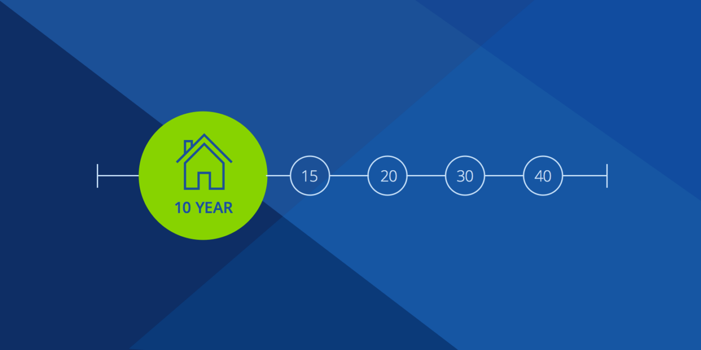 10-year-mortgage-what-is-a-10-year-fixed-zillow