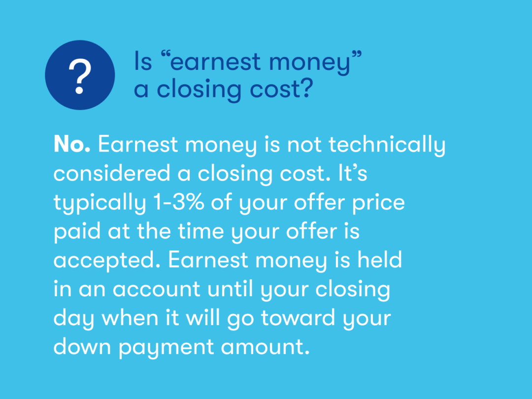 Closing Costs Explained - How Much Are Closing Costs? | Zillow